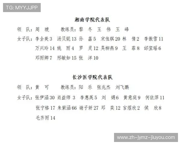 湖南省CBA球队现状与队员名单汇总