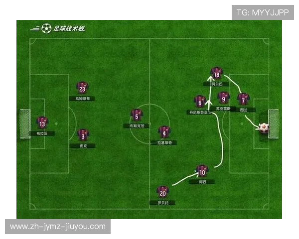 西甲联赛的足球战术与赛事安排分析